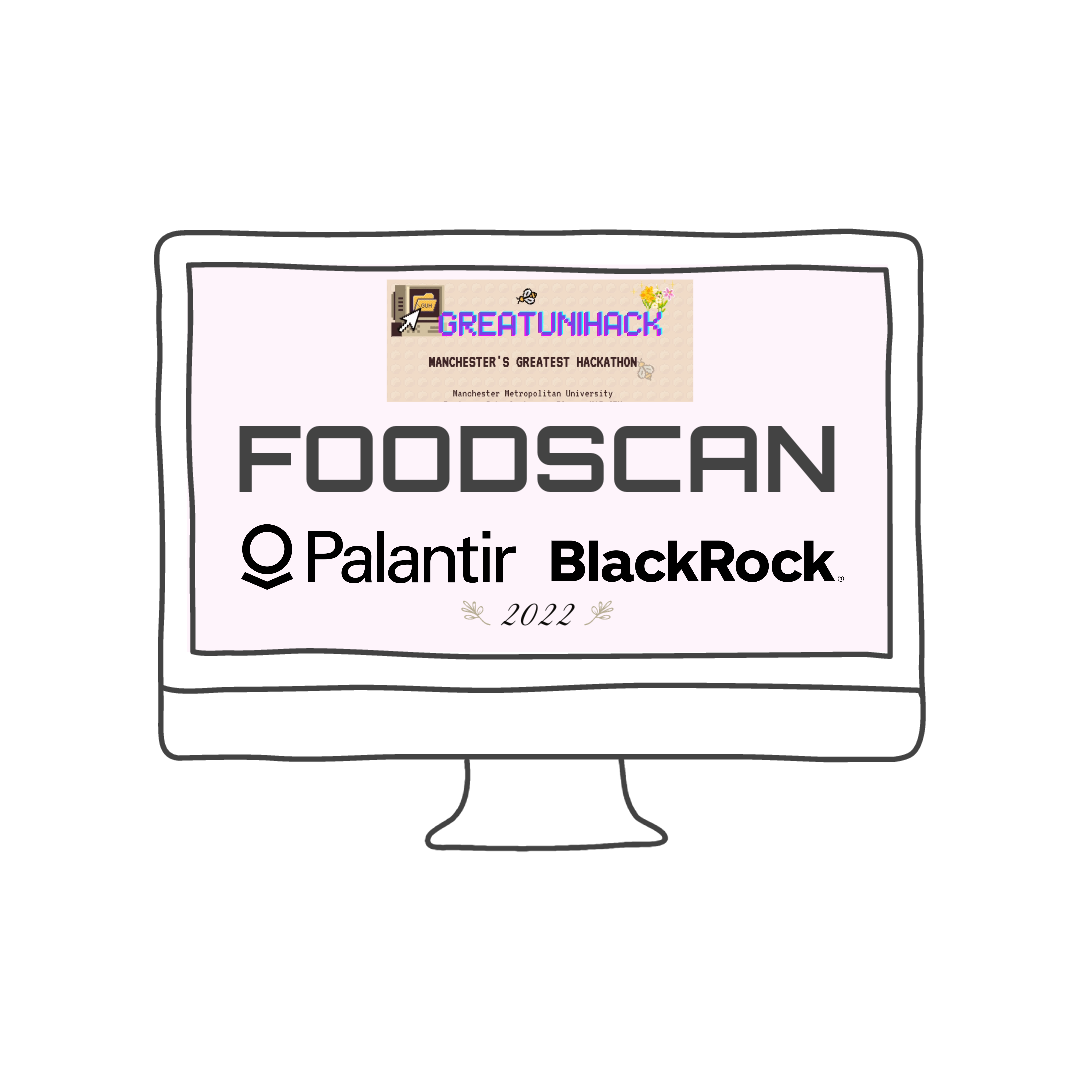 FoodScan